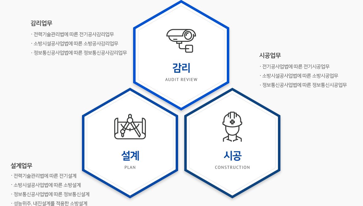 사업소개 이미지