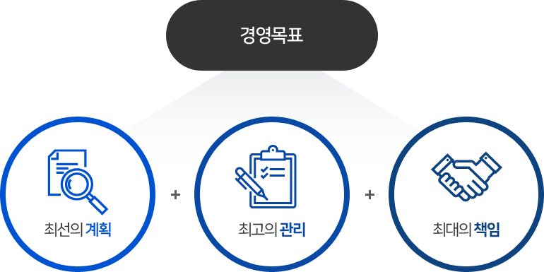 사훈 이미지